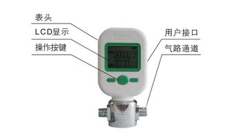 Siargo MF5700系列氣體質(zhì)量流量計(jì) MF5706與MF5712型號深度解析