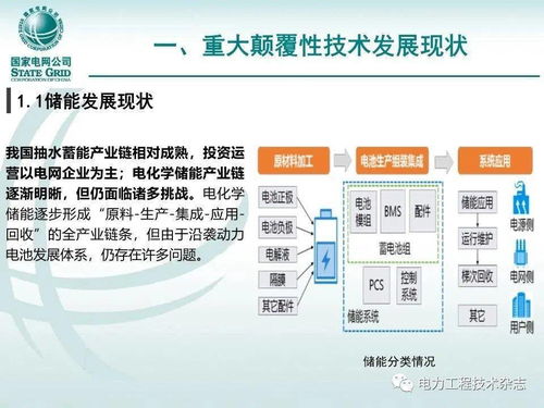 國(guó)網(wǎng)能源院 重大顛覆性技術(shù)對(duì)能源系統(tǒng)的影響研究與安全技術(shù)防范系統(tǒng)設(shè)計(jì)施工服務(wù)